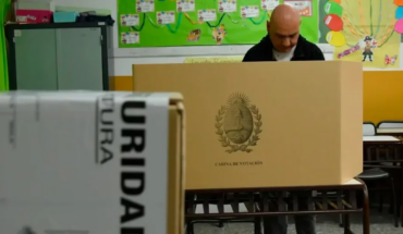 Mendoza 2023 elections: the elections closed with 71% participation