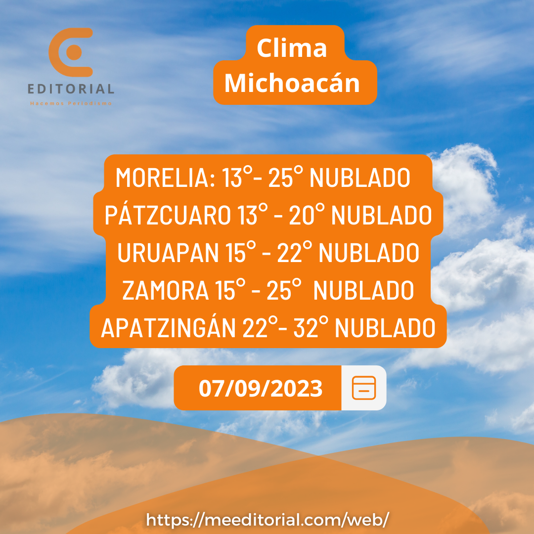 Slightly cloudy sky for this Thursday in Michoacán